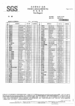 芋頭原料-農殘重金屬總黃麴檢驗報告20210119_page-0005