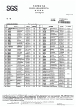 紅豆原料-農殘重金屬總黃麴檢驗報告20210224_page-0008