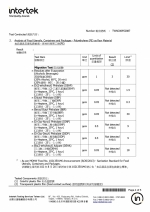 封口膜-溶出試驗報告20210129_page-0004