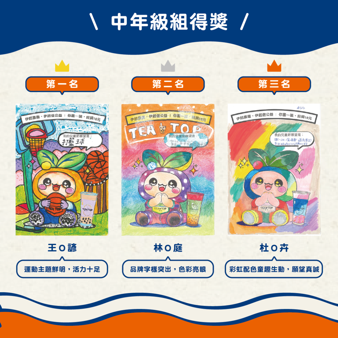 0521_得獎社群_FB-3_0