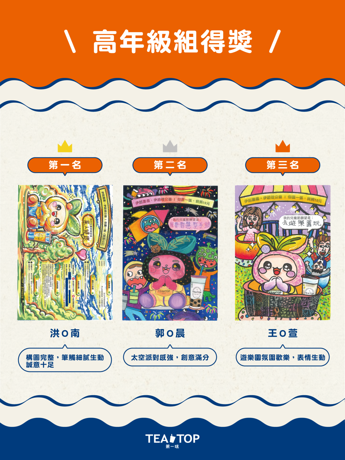 0521_得獎社群_碼_0