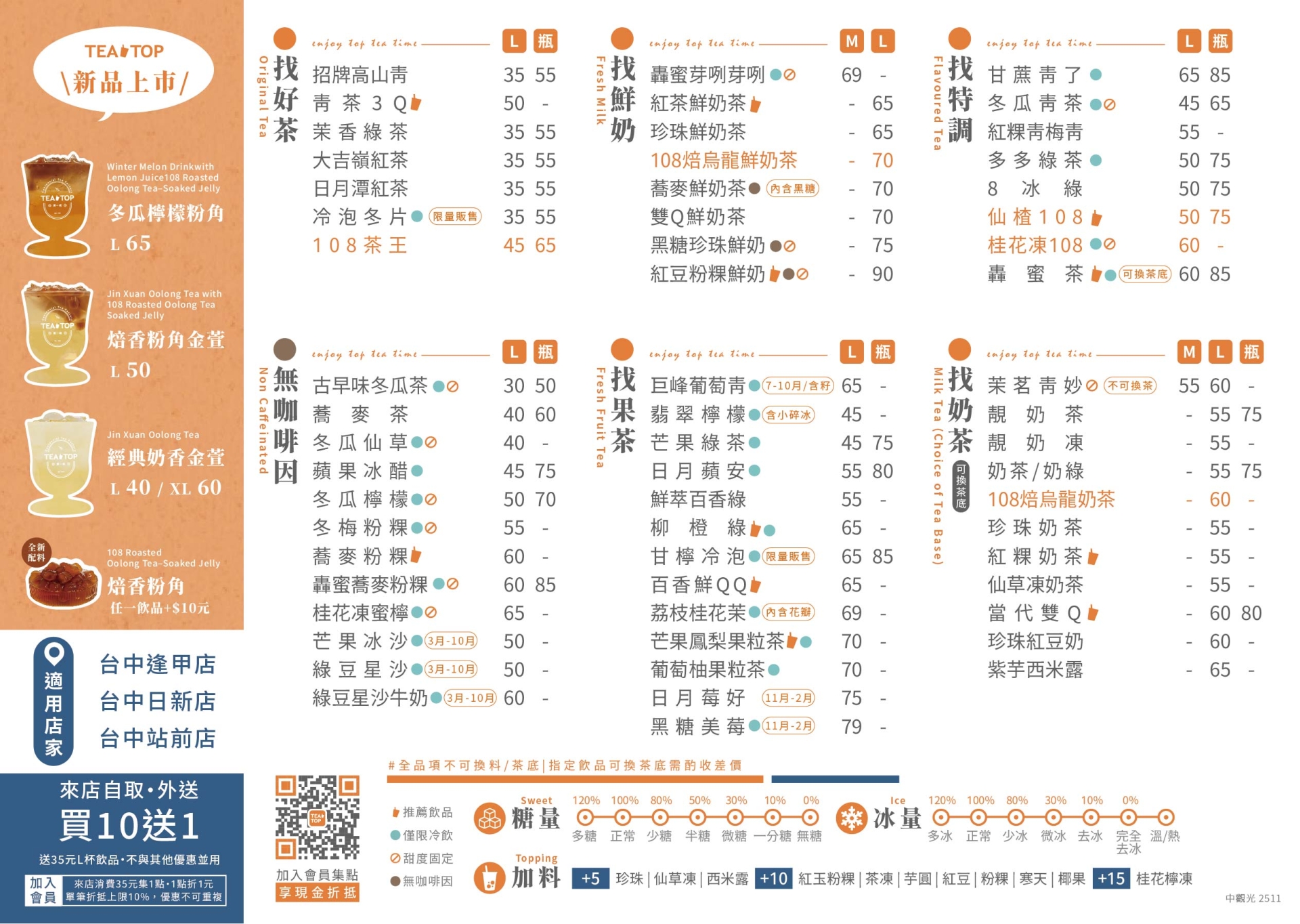 2025.11 A5DM-焙香粉角(官網)_中部觀光
