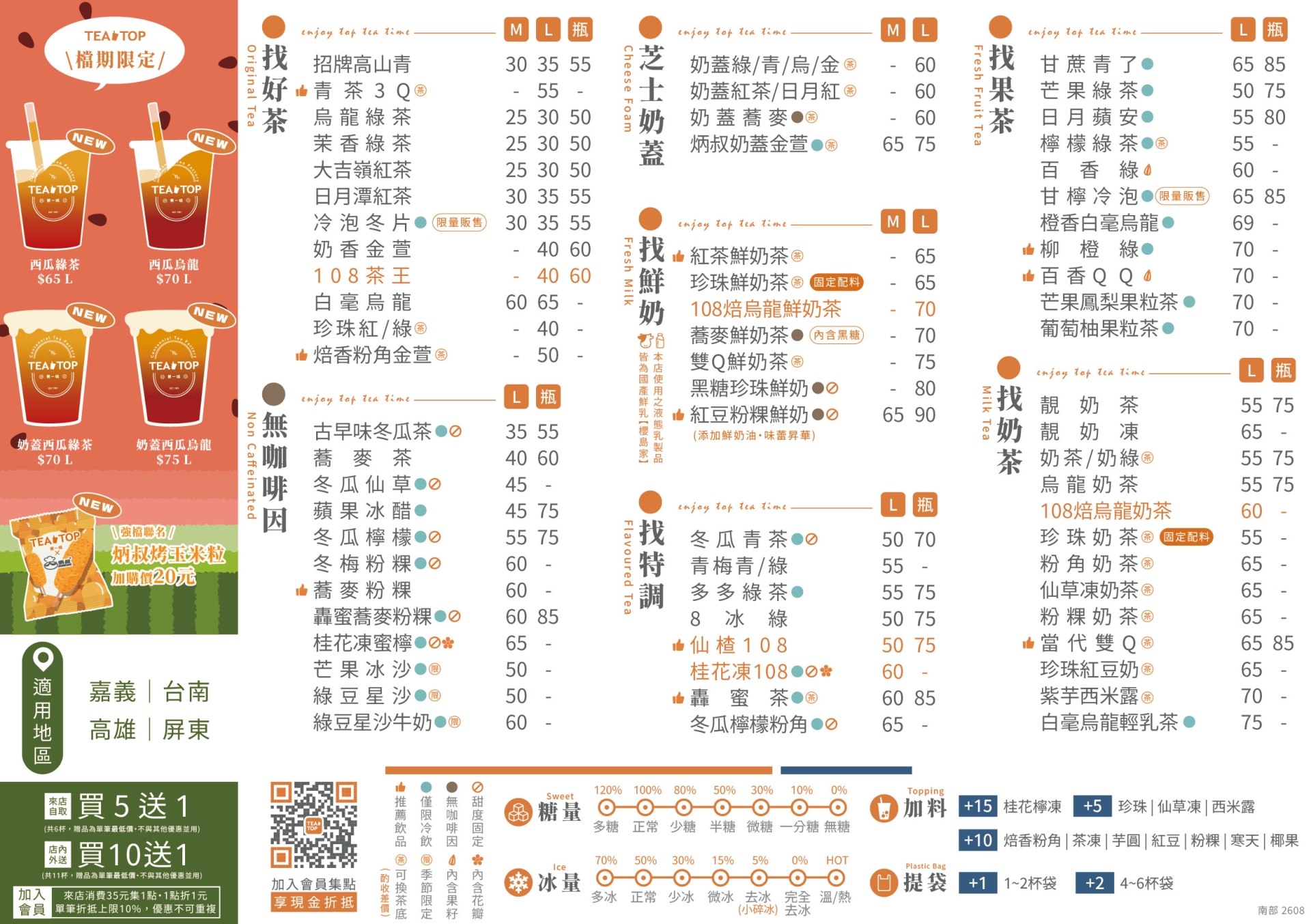 2026.8 A5DM-西瓜系列(官網)_南部