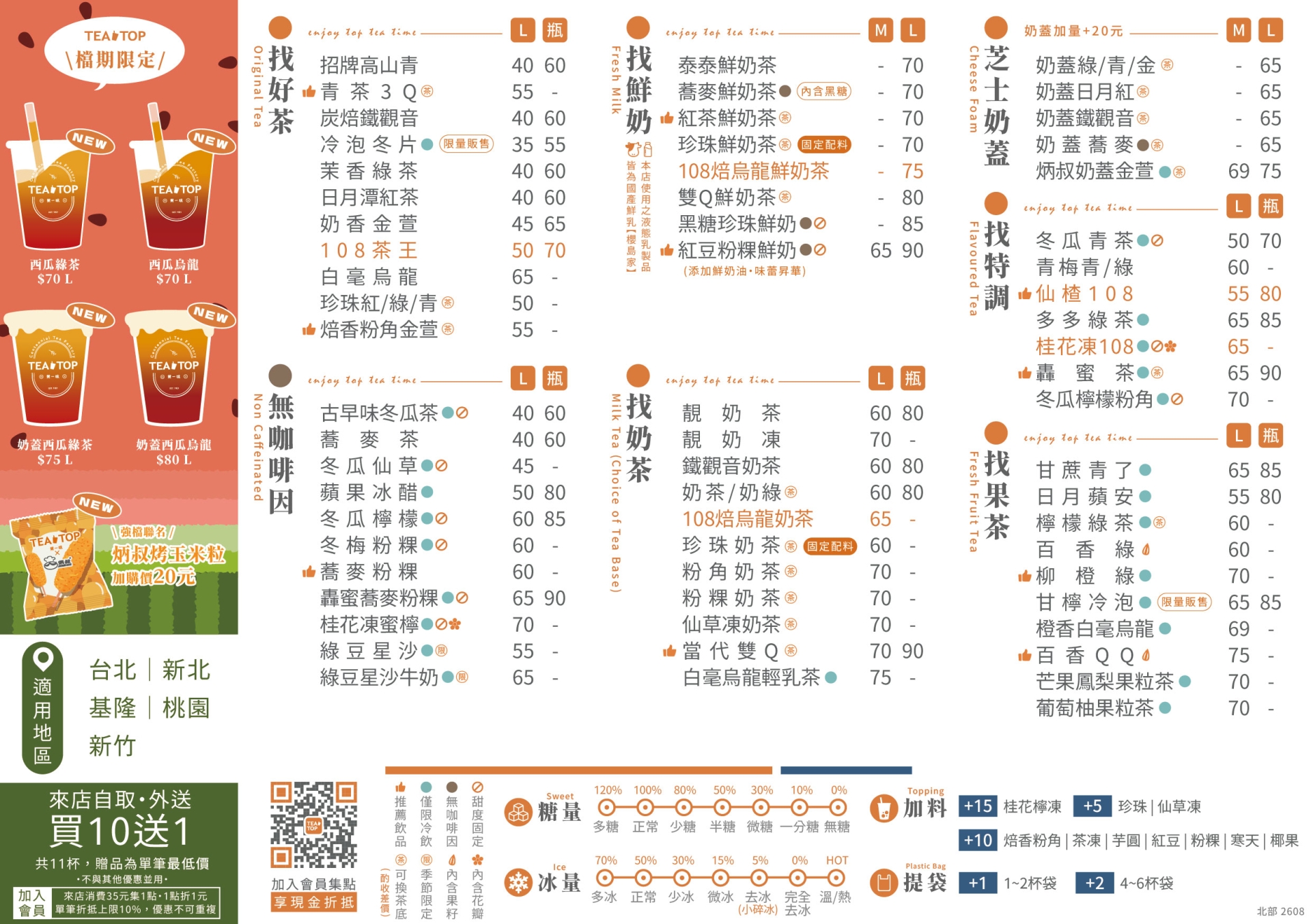 2026.8 A5DM-西瓜系列(官網)_北部