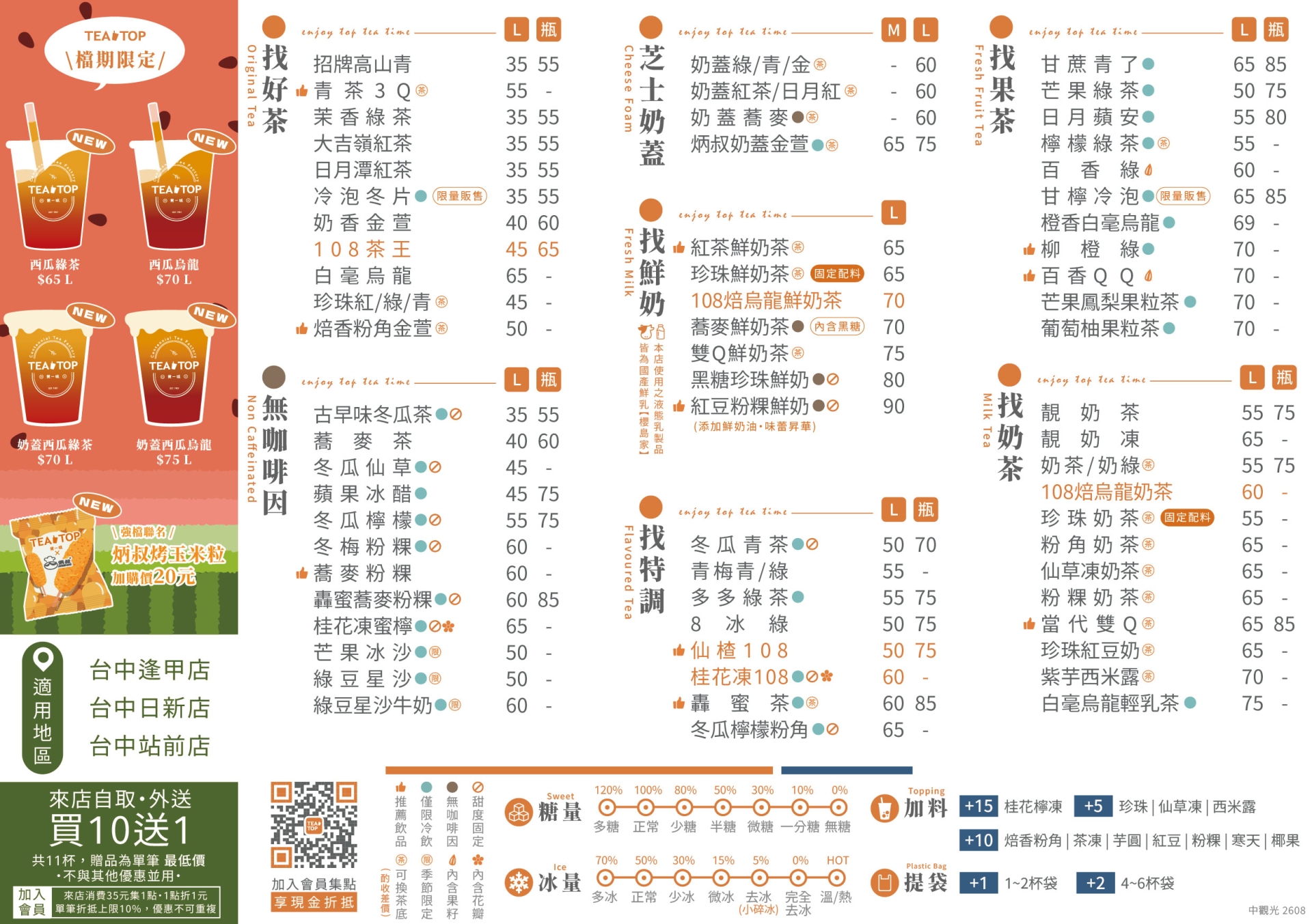 2026.8 A5DM-西瓜系列(官網)_中觀光